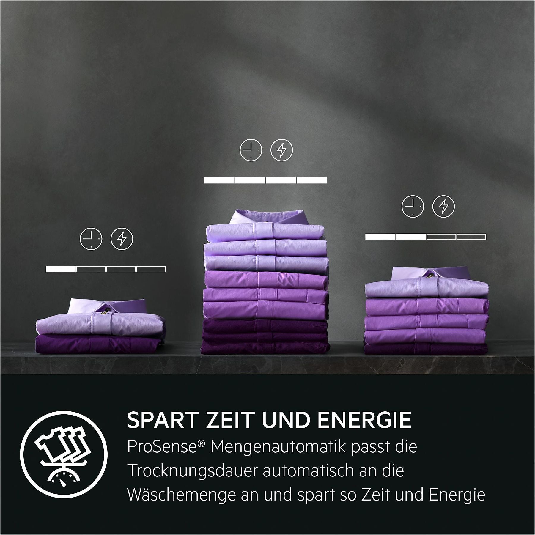 AEG TR7T60580 Wärmepumpentrockner Serie 7000 SensiDry® mit Wärmepumpentechnologie (8 kg, Weiß / Weiß / Weiß) AEG