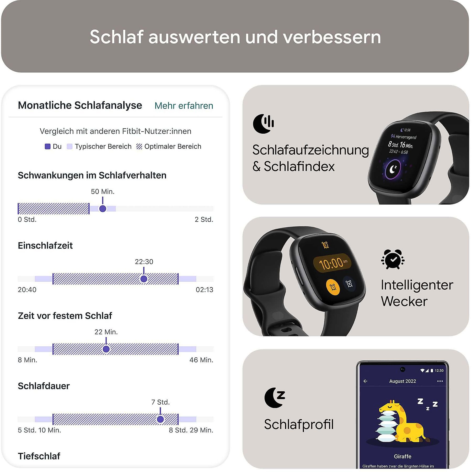 FITBIT Versa 4 Smartwatch Aluminium Elastomer, S/L, Black/Graphite FITBIT