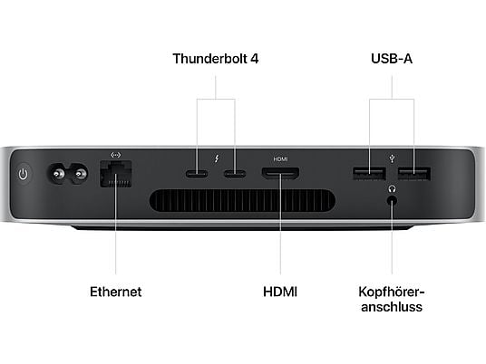 APPLE Mac mini M2, 2023 - Apple M-Series M2 Chip - 8 GB - 512 GB - Apple M2 - macOS APPLE