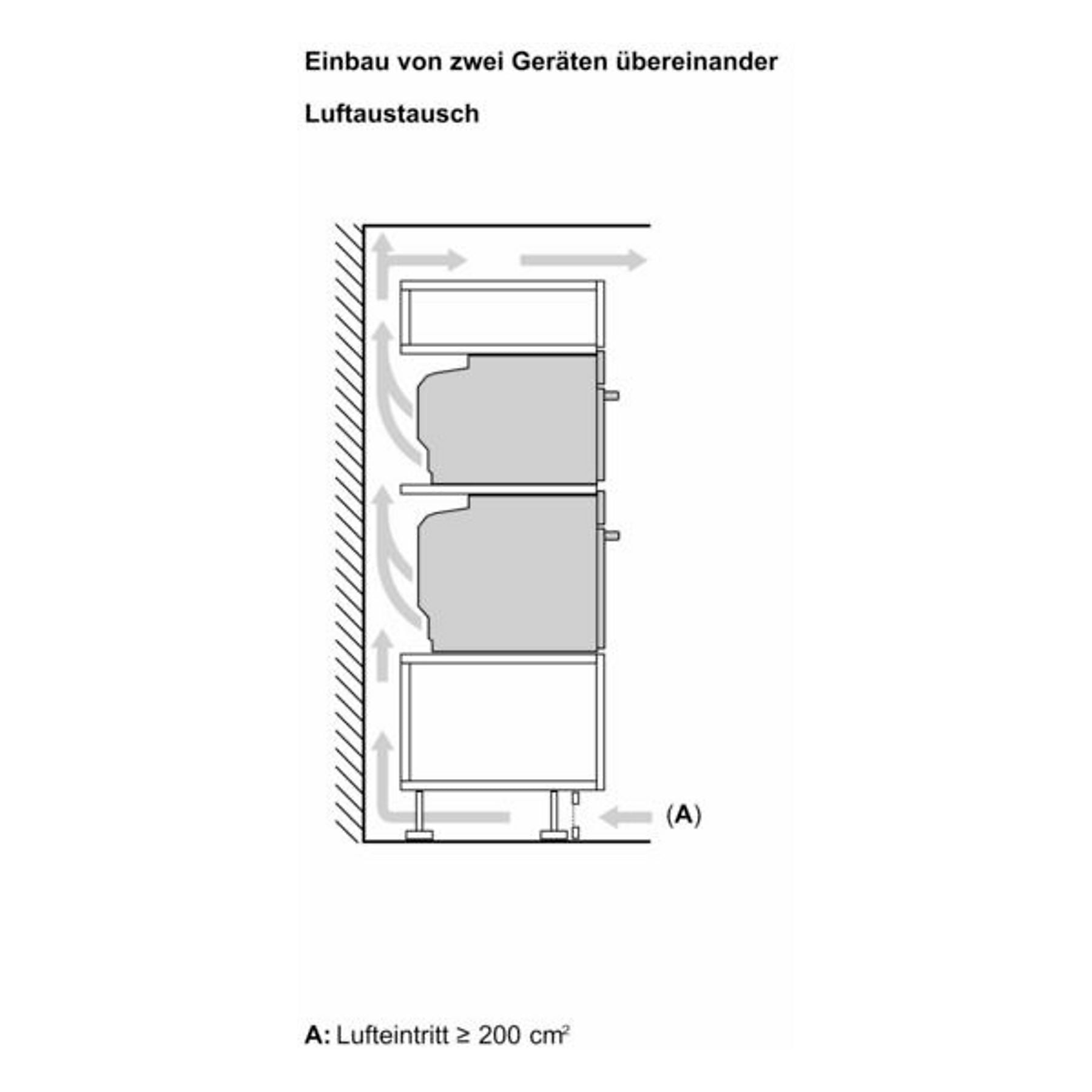 BOSCH HBD80PY53 Serie 8/Serie 6, Einbaubackofenset (Induktionskochfeld, A+, 71 l) BOSCH