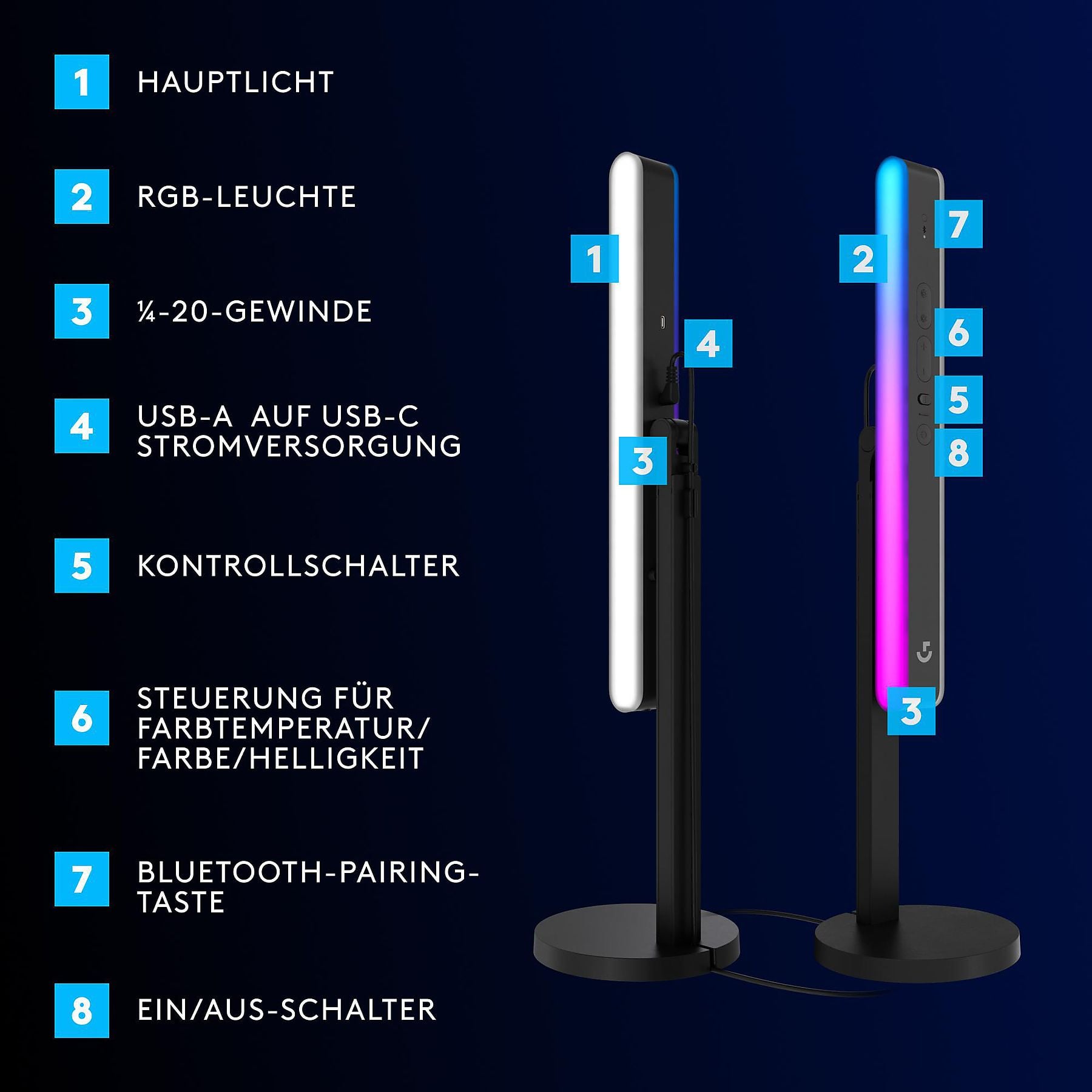LOGITECH Litra Beam LX, Doppelseitiges RGB Streaming-Licht, Schwarz LOGITECH