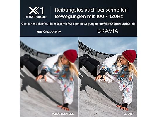 SONY BRAVIA KD-75X85L LED TV (Flat, 75 Zoll / 189 cm, UHD 4K, SMART TV, Google TV) SONY