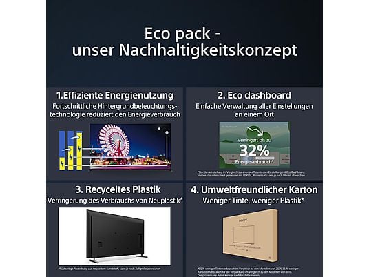 SONY BRAVIA KD-75X85L LED TV (Flat, 75 Zoll / 189 cm, UHD 4K, SMART TV, Google TV) SONY