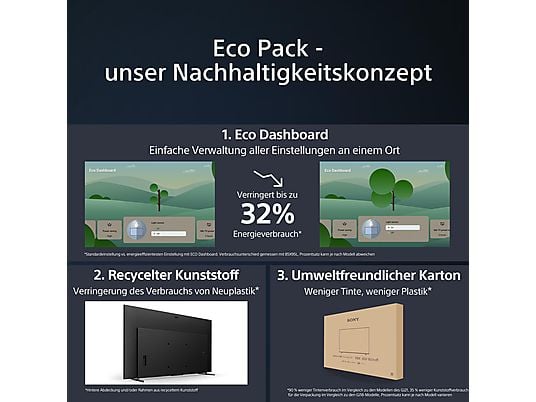 SONY BRAVIA XR-55A80L OLED TV (Flat, 55 Zoll / 139 cm, UHD 4K, SMART TV, Google TV) SONY