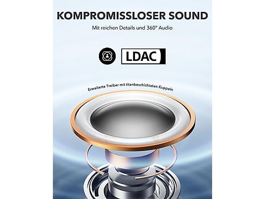 SOUNDCORE BY ANKER AeroFit Pro, Open-ear Kopfhörer Bluetooth Aquamarinblau SOUNDCORE BY ANKER