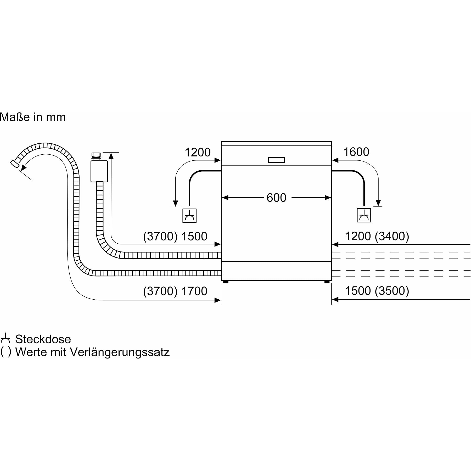 SIEMENS SX63EX04TE iQ300 Geschirrspüler (vollintegrierbar, 598 mm breit, 44 dB (A), B) SIEMENS