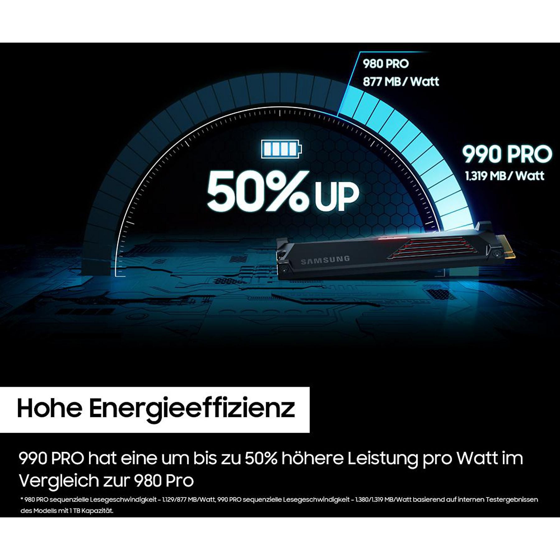 SAMSUNG 990 PRO Heatsink PS5 4TB, Gaming Festplatte, Schwarz SAMSUNG