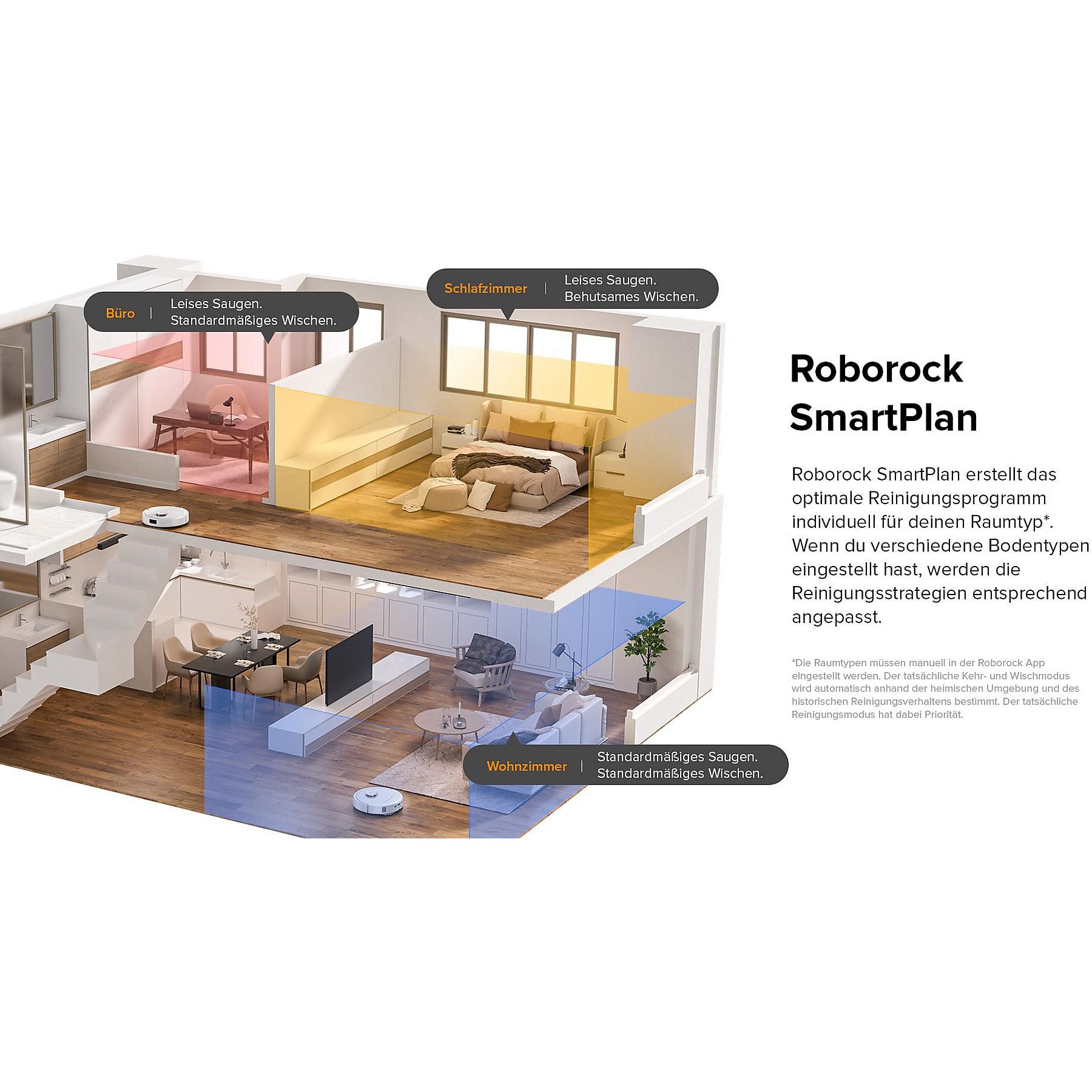 ROBOROCK Qrevo Plus mit automatischer Nachfüllstation Saugwischroboter ROBOROCK