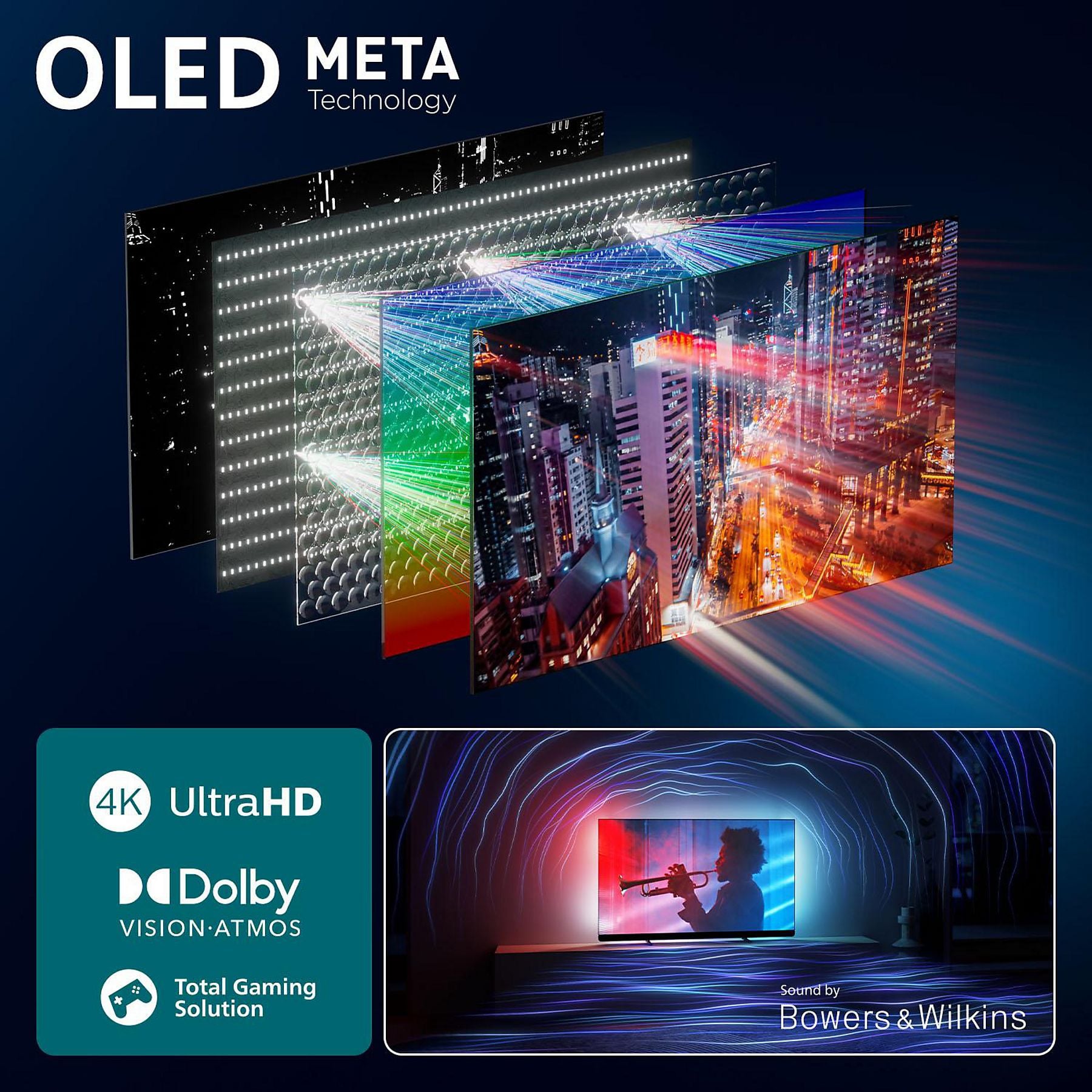 PHILIPS 77OLED910/12 OLED+ Ambilight TV (Flat, 77 Zoll / 194 cm, UHD 4K, SMART TV, Ambilight) PHILIPS