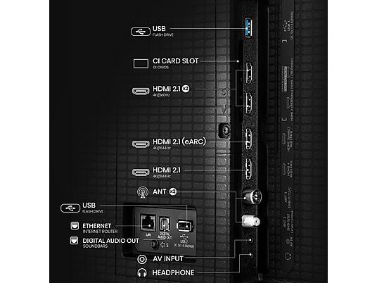 HISENSE ULED 55U7Q Mini LED TV (Flat, 55 Zoll / 139 cm, UHD 4K, SMART TV) HISENSE