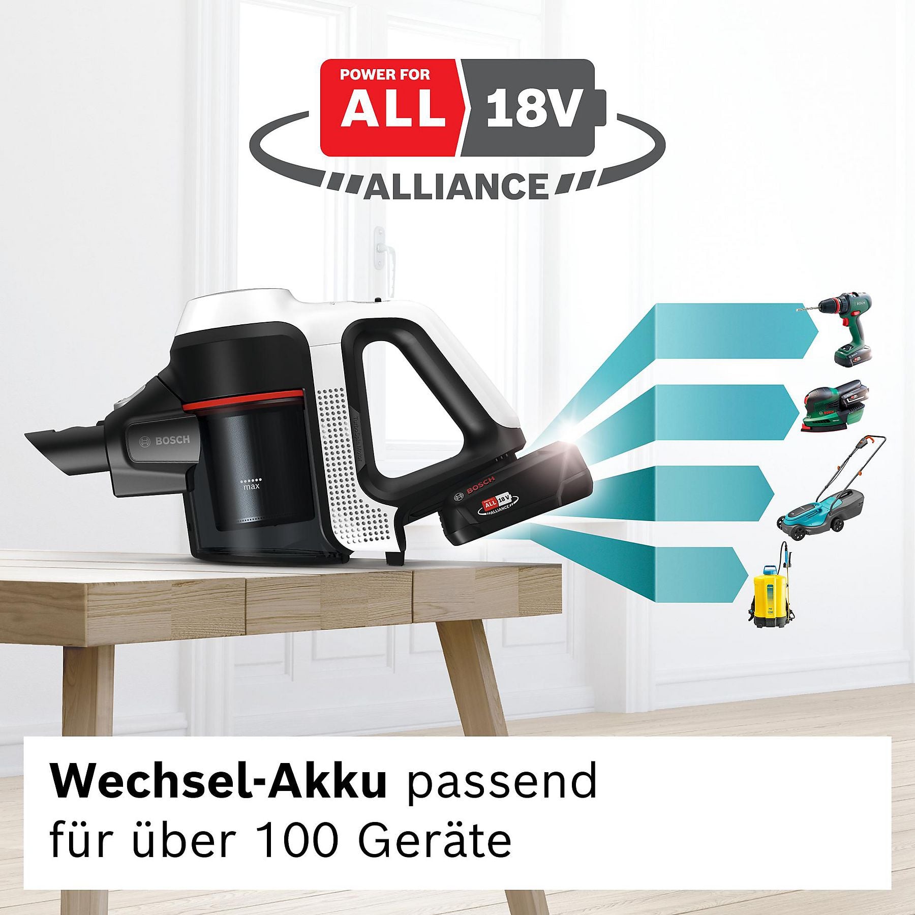 BOSCH BKS71HYG1 Unlimited 7 ProHygienic Aqua Stielsauger, Akkubetrieb BOSCH