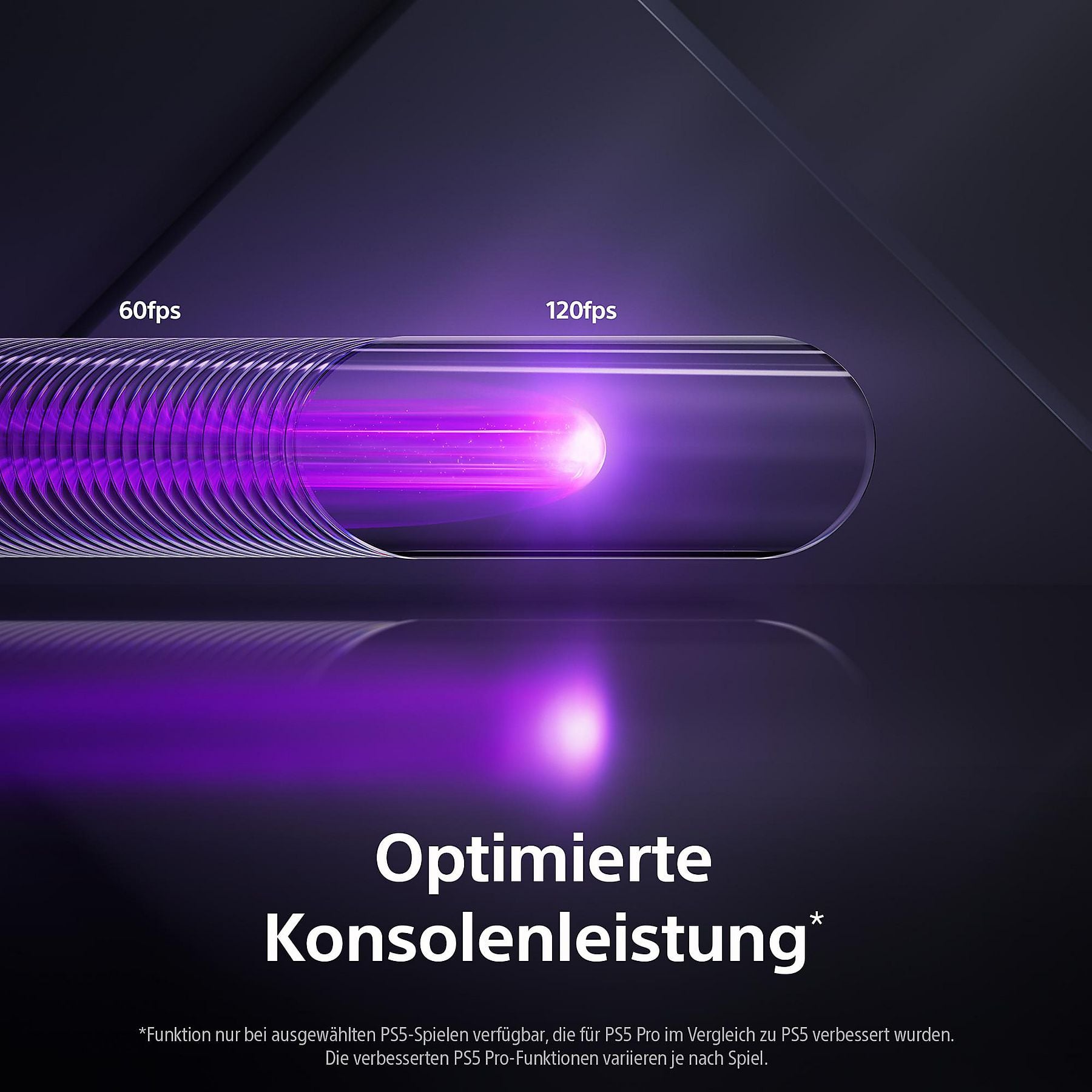 SONY PlayStation®5 Pro - 2 TB Spielekonsole SONY