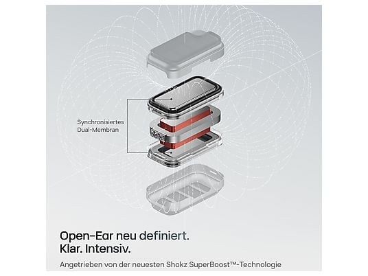 SHOKZ OpenFit Pro, Open-ear Kopfhörer Bluetooth Schwarz SHOKZ