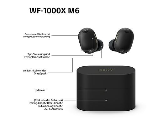 SONY WF-1000XM6 mit Noisecanceling, kabellos, In-ear Kopfhörer Bluetooth Schwarz SONY