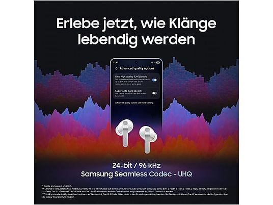 SAMSUNG Galaxy Buds4 Pro, In-ear Kopfhörer Bluetooth Weiß SAMSUNG