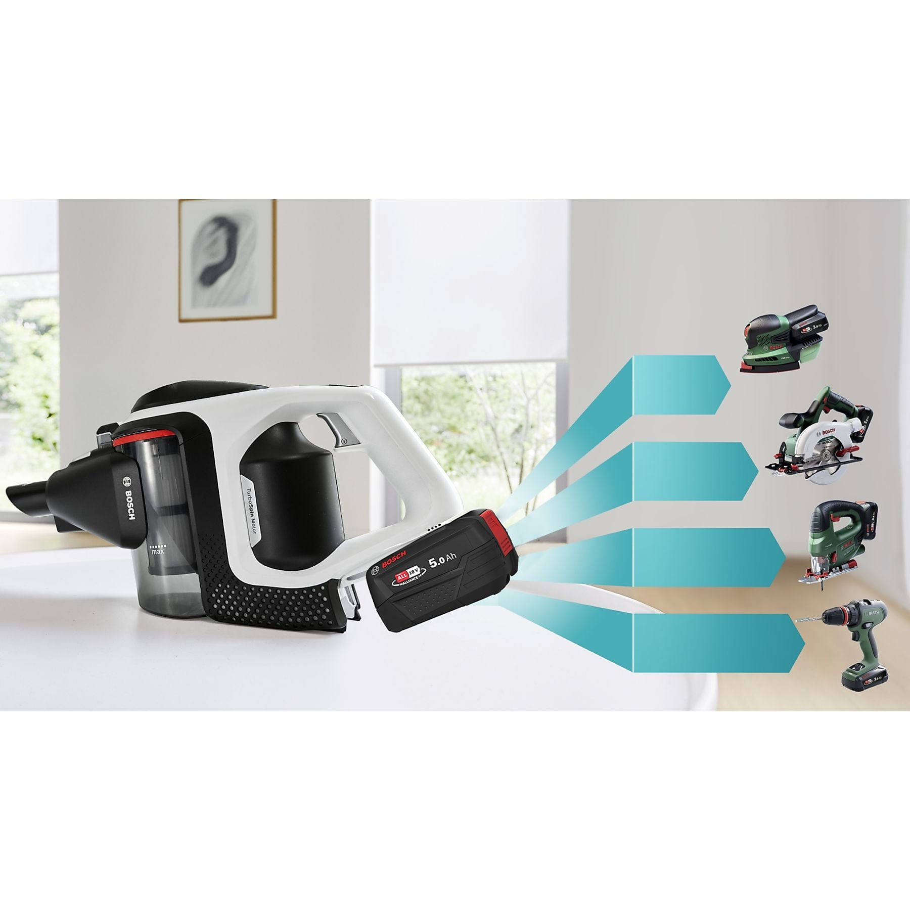 BOSCH BSS825ALL Stielsauger, Akkubetrieb BOSCH