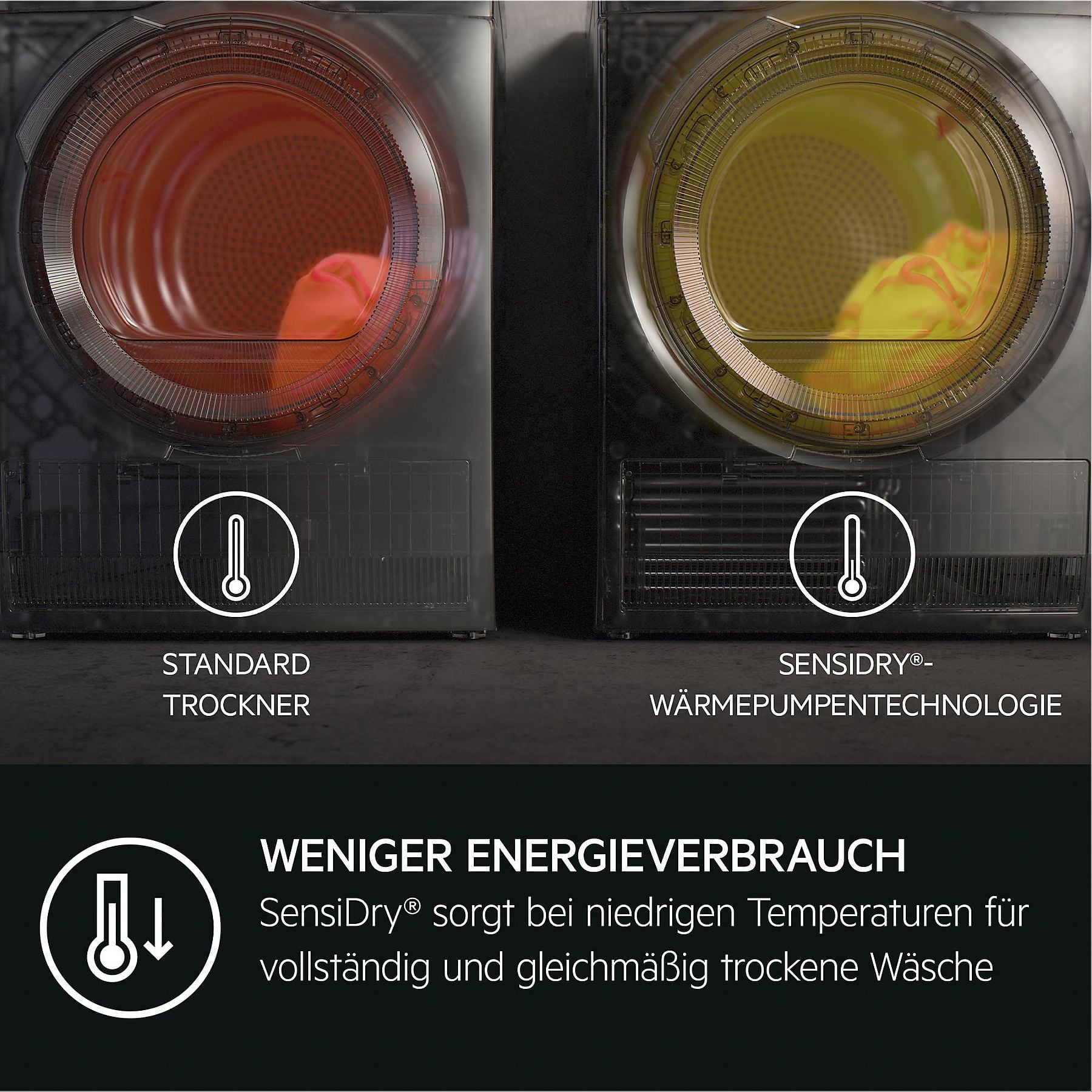 AEG TR8T70680 Wärmepumpentrockner Serie 8000 AbsoluteCare® mit Trommelsteuerung (8 kg, Weiß / Schwarz / Weiß) AEG