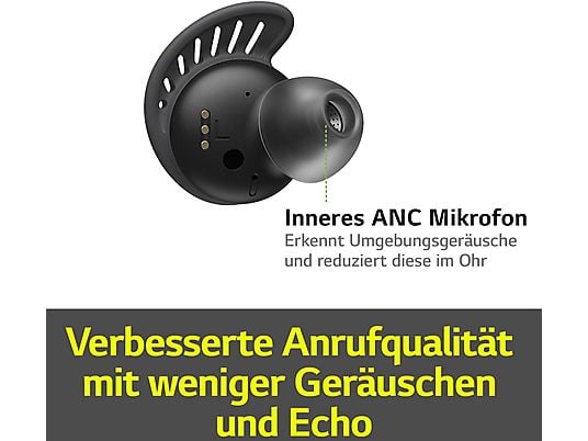 LG TONE Free Fit DTF7Q, In-ear Kopfhörer Bluetooth Schwarz LG