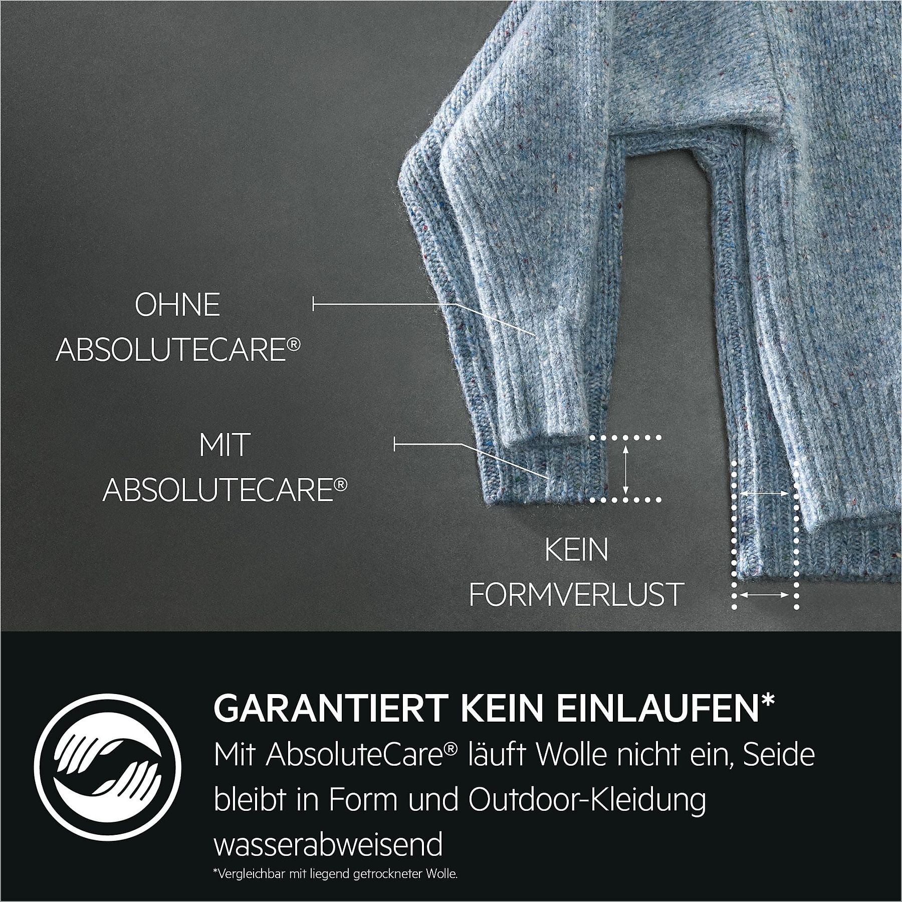 AEG TR8T70680 Wärmepumpentrockner Serie 8000 AbsoluteCare® mit Trommelsteuerung (8 kg, Weiß / Schwarz / Weiß) AEG