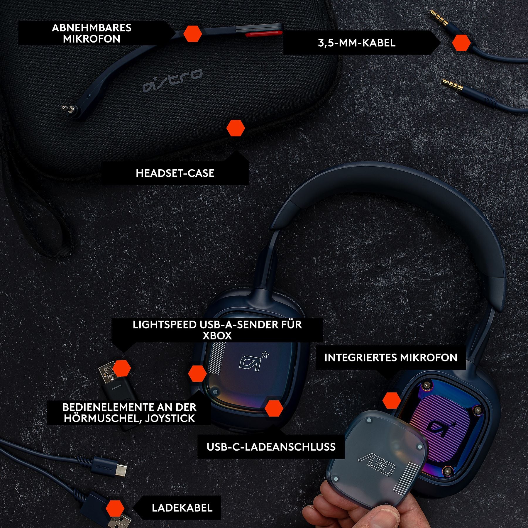 ASTRO GAMING A30 Lightspeed xBox, kabelloses, Over-ear Gaming Headset Bluetooth Navy/Red ASTRO GAMING